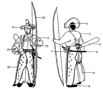 yabusame samrai costume